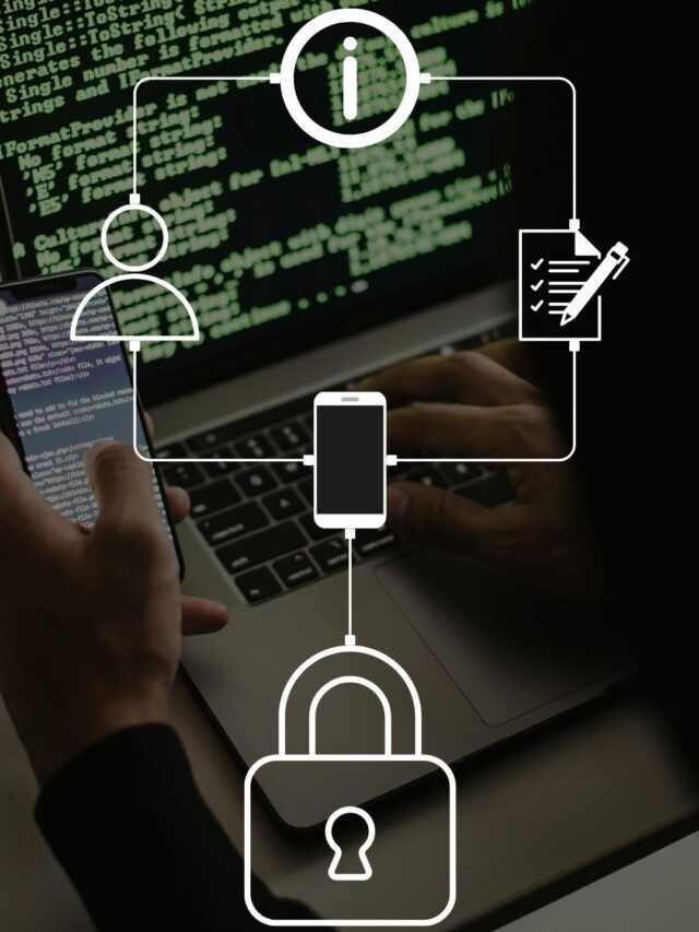 8 dicas para proteger seus dados e manter sua privacidade online