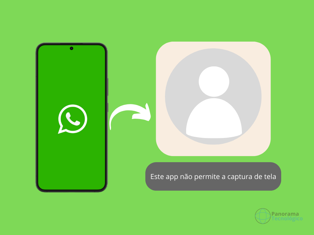Bloqueio print WhatsApp. Imagem: ilustração Panorama Tecnológico