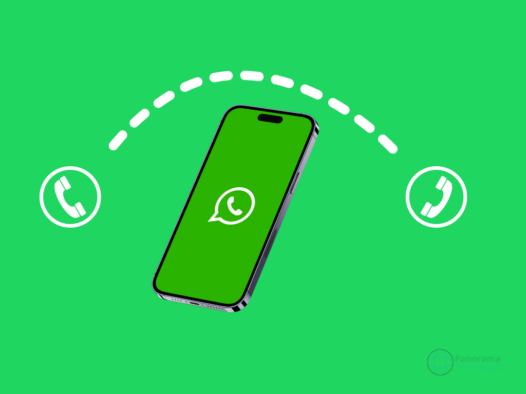 Chamada WhatsApp. Imagem: ilustração Panorama Tecnológico
