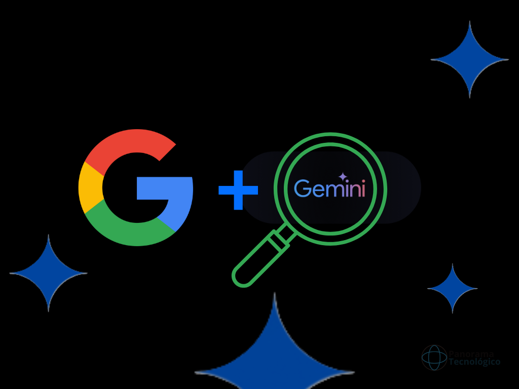 Google + Gemini. Imagem: ilustração Panorama Tecnológico