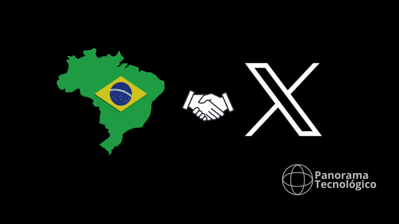 Você Imagem carregada Crie uma descrição alt text para essa imagem. Copilot A imagem mostra um mapa do Brasil com a bandeira brasileira sobreposta, um ícone de aperto de mãos no centro e o logotipo da rede social X (anteriormente conhecida como Twitter) à direita. No canto inferior direito, há o logotipo do